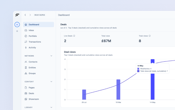 The FlowwCapital operating view