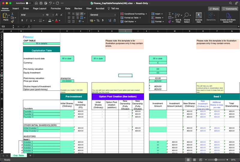 A blank cap table for a company with no external funding