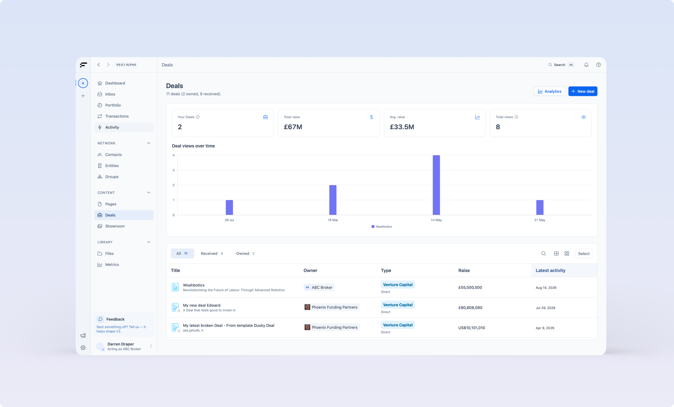 The Floww platform