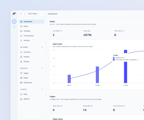 Centralised company data