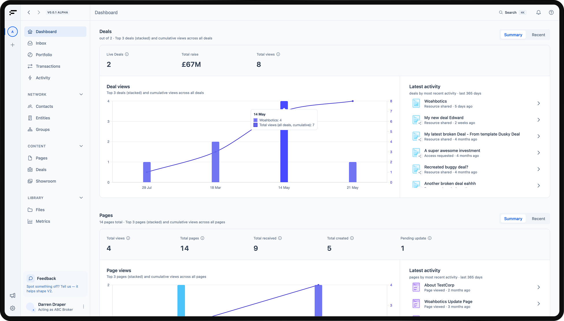 The FlowwOS fund dashboard